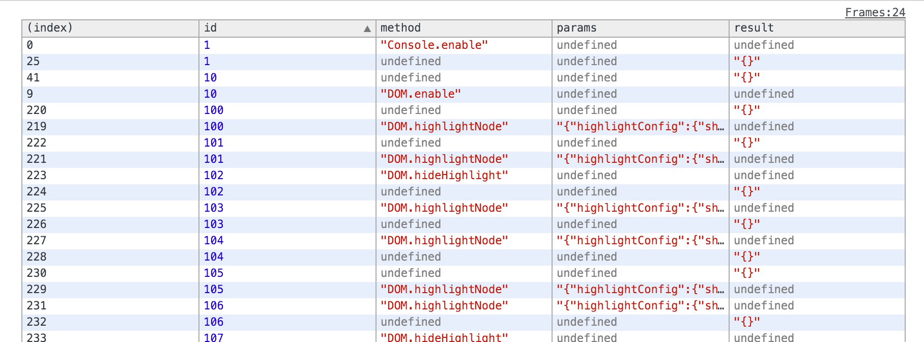 Chrome DevTools - Filtering / Formatting Websocket frames